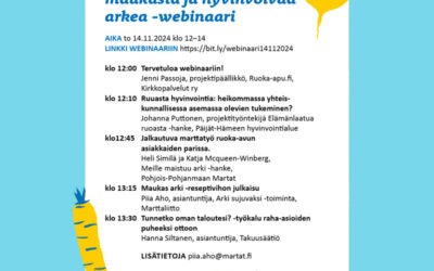 Ruoka-apu tukena kohti maukasta ja hyvinvoivaa arkea -webinaari 14.11.2024